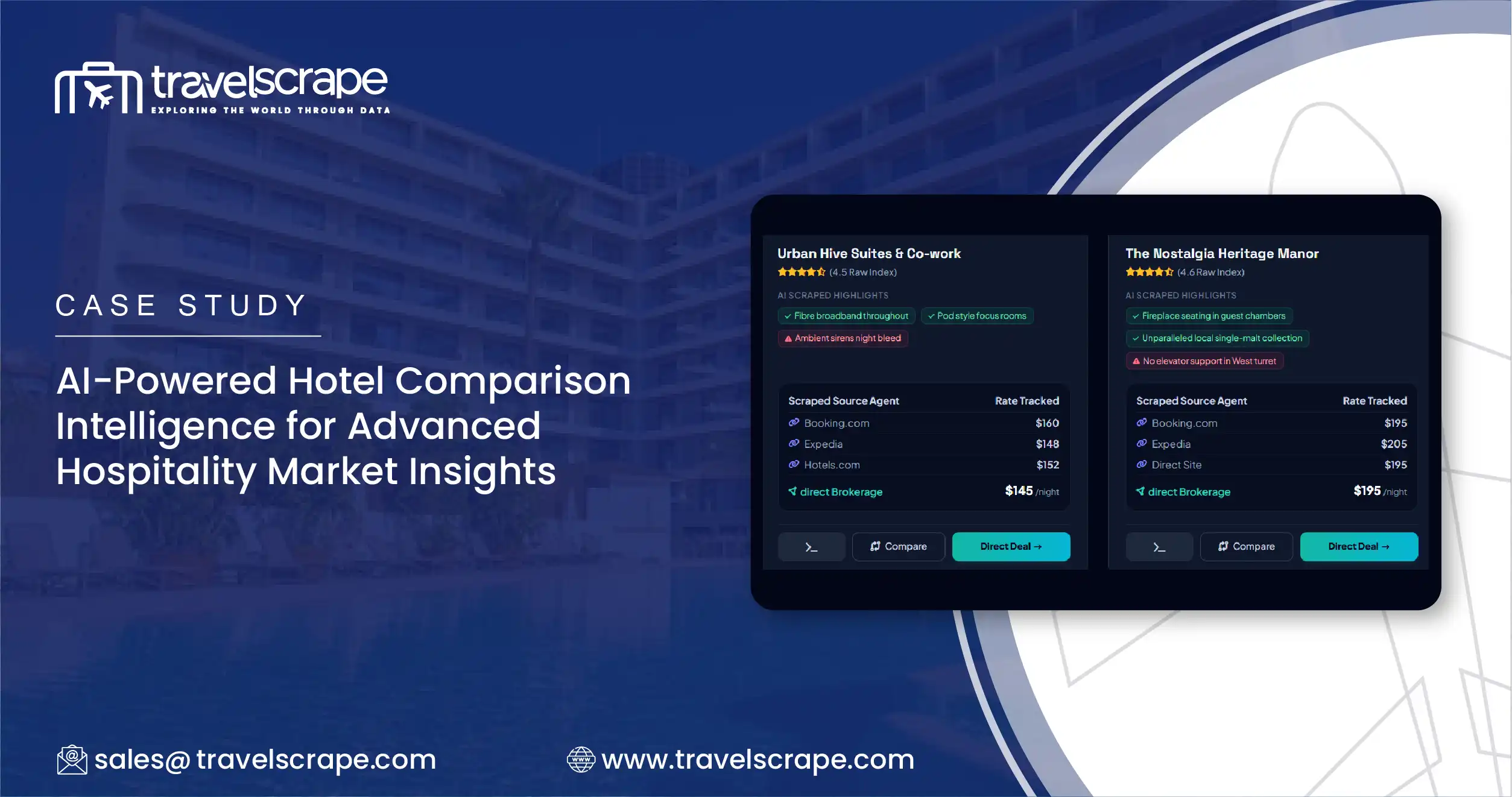AI-Powered Hotel Comparison Intelligence